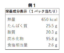 痩せる人はみんな〇〇を見てます